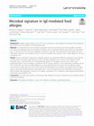 Research paper thumbnail of Microbial signature in IgE-mediated food allergies