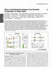 Research paper thumbnail of Effects of Diet-Modulated Autologous Fecal Microbiota Transplantation on Weight Regain