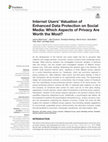 Research paper thumbnail of Internet Users’ Valuation of Enhanced Data Protection on Social Media: Which Aspects of Privacy Are Worth the Most?