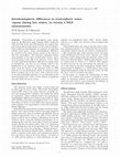 Research paper thumbnail of Interhemispheric differences in stratospheric water vapour during late winter, in version 4 MLS measurements