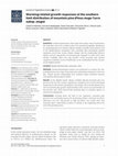 Research paper thumbnail of Warming-related growth responses at the southern limit distribution of mountain pine ( Pinus mugo Turra subsp. mugo )