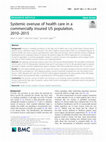 Research paper thumbnail of Systemic overuse of health care in a commercially insured US population, 2010–2015