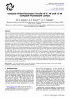 Research paper thumbnail of Analysis of the electronic circuits of 11 W and 15 W compact fluorescent lamps