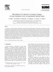 Research paper thumbnail of Microdialysis for detection of dynamic changes in tissue histamine levels in experimental thermal injury