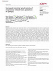 Research paper thumbnail of Increased interictal synchronicity of respiratory related brain pulsations in epilepsy