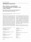 Research paper thumbnail of Effect of hepatic or renal impairment on the pharmacokinetics of casopitant, a NK-1 receptor antagonist