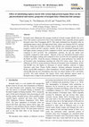 Research paper thumbnail of Effect of substituting tapioca starch with various high protein legume flours on the physicochemical and sensory properties of keropok lekor (Malaysian fish sausage)