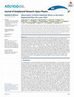 Research paper thumbnail of Observations of Kelvin-Helmholtz Waves in the Earth's Magnetotail Near the Lunar Orbit