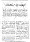 Research paper thumbnail of A Taxonomy of Inter-Team Coordination Mechanisms in Large-Scale Agile