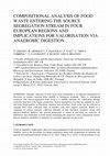 Research paper thumbnail of Compositional analysis of food waste entering the source segregation stream in four European regions and implications for valorisation via anaerobic digestion