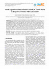 Research paper thumbnail of Trade Openness and Economic Growth: A Vision Based on Export Growth for MENA Countries