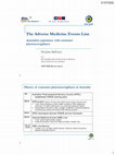 Research paper thumbnail of The Adverse Medicine Events (AME) Line: Australian Experience with Consumer Pharmacovigilance