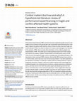 Research paper thumbnail of Context matters (but how and why?) A hypothesis-led literature review of performance based financing in fragile and conflict-affected health systems