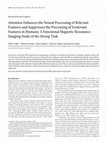 Research paper thumbnail of Attention Enhances the Neural Processing of Relevant Features and Suppresses the Processing of Irrelevant Features in Humans: A Functional Magnetic Resonance Imaging Study of the Stroop Task