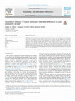 Research paper thumbnail of The Relative Influence of Trustor and Trustee Individual Differences on Peer Assessments of Trust