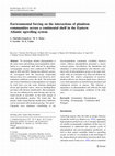 Research paper thumbnail of Environmental forcing on the interactions of plankton communities across a continental shelf in the Eastern Atlantic upwelling system