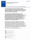 Research paper thumbnail of Combining Crowd-Sourcing and Automated Content Methods to Improve Estimates of Overall Media Coverage: Theme Mentions in E-cigarette and Other Tobacco Coverage