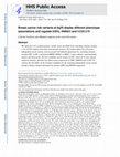 Research paper thumbnail of Breast cancer risk variants at 6q25 display different phenotype associations and regulate ESR1, RMND1 and CCDC170