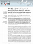 Research paper thumbnail of TLM-PSD model for optimization of energy and power density of vertically aligned carbon nanotube supercapacitor