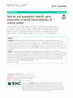 Research paper thumbnail of Species and population specific gene expression in blood transcriptomes of marine turtles