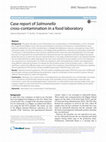 Research paper thumbnail of Case report of Salmonella cross-contamination in a food laboratory