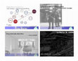 Research paper thumbnail of Innovation in Retailscape, talk, RETAIL VISIONS, Popai, Triennale di Milano, 8 Novembre 2012.