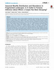 Research paper thumbnail of Seasonal blowfly distribution and abundance in fragmented landscapes. Is it useful in forensic inference about where a corpse has been decaying?