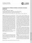 Research paper thumbnail of Unexpected sites of efficient stochastic acceleration in the inner heliosheath