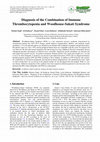 Research paper thumbnail of Diagnosis of the Combination of Immune Thrombocytopenia and Woodhouse-Sakati Syndrome