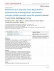 Research paper thumbnail of What did you do to stay ‘sane’ during the pandemic? A qualitative study to identify self-care mental health strategies utilized in a socially vulnerable population