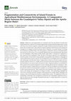 Research paper thumbnail of Fragmentation and Connectivity of Island Forests in Agricultural Mediterranean Environments: A Comparative Study between the Guadalquivir Valley (Spain) and the Apulia Region (Italy)