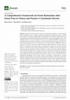 Research paper thumbnail of A Comprehensive Framework for Forest Restoration after Forest Fires in Theory and Practice: A Systematic Review