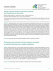 Research paper thumbnail of Toxicity of Ocimum basilicum essential oil combined with thiamethoxam to cotton aphid