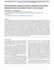 Research paper thumbnail of Neuromodulation enables temperature robustness and coupling between fast and slow oscillator circuits in Cancer borealis