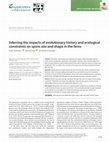 Research paper thumbnail of Inferring the impacts of evolutionary history and ecological constraints on spore size and shape in the ferns