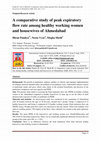 Research paper thumbnail of A Comparative Study of Peak Expiratory Flow Rate & Breath Holding Time in Normal & 'Om' Meditators