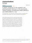 Research paper thumbnail of In-depth comparison of the metabolic and pharmacokinetic behaviour of the structurally related synthetic cannabinoids AMB-FUBINACA and AMB-CHMICA in rats