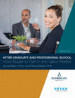 Research paper thumbnail of After Graduate and Professional School: How Students Fare in the Labor Market