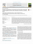 Research paper thumbnail of Nitrogen transformation in horizontal and vertical flow constructed wetlands applied for dairy cattle wastewater treatment in southern Brazil