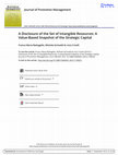 Research paper thumbnail of A Disclosure of the Set of Intangible Resources: A Value-Based Snapshot of the Strategic Capital