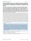 Research paper thumbnail of Genome-wide association of bipolar disorder suggests an enrichment of replicable associations in regions near genes