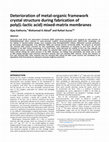 Research paper thumbnail of Deterioration of metal-organic framework crystal structure during fabrication of poly(l-lactic acid) mixed-matrix membranes