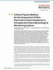 Research paper thumbnail of A Novel Passive Method for the Assessment of Skin-Electrode Contact Impedance in Intraoperative Neurophysiological Monitoring Systems