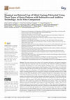 Research paper thumbnail of Marginal and Internal Gap of Metal Copings Fabricated Using Three Types of Resin Patterns with Subtractive and Additive Technology: An In Vitro Comparison