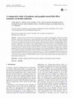 Research paper thumbnail of A comparative study of graphene and graphite-based field effect transistor on flexible substrate