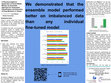 Research paper thumbnail of A Pharmacovigilance Application of Social Media Mining: An Ensemble Approach for Automated Classification and Extraction of Drug