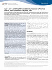 Research paper thumbnail of Age-, sex-, and height-based blood pressure reference charts, Yazd children 6–18 years, Iran