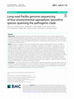 Research paper thumbnail of Long-read PacBio genome sequencing of four environmental saprophytic Sporothrix species spanning the pathogenic clade