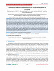 Research paper thumbnail of Influence of Different Compositions of Fly Ash as Fluxing Agent in Porcelain