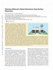 Research paper thumbnail of Tailoring a Molecule’s Optical Absorbance Using Surface Plasmonics